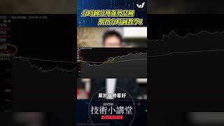 👨🏻‍🏫Jaysir技術小講堂：分時圖分辨强勢品種丨期指分時圖教學1 #投資 #技術分析 #強勢股 #股票 #期指教學