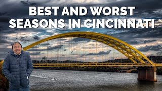 What You Need to Know About Cincinnati Weather