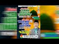 Kuliah Maghrib: Cerminan Rasulullah Terhadap Umat | Dato' Dr. Danial Zainal Abidin