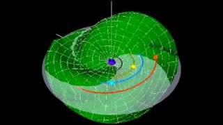 Heliospheric Current Sheet, 2009