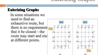 5.7 Eulerizing Graphs