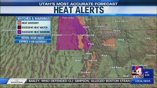 Friday Utah Weather Forecast
