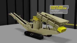 GT200 Animated Introduction Video