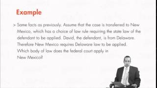 Module 4.2: Choice of Law