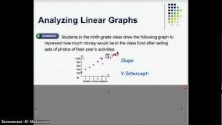 Lesson 6.3: Applying Linear Functions