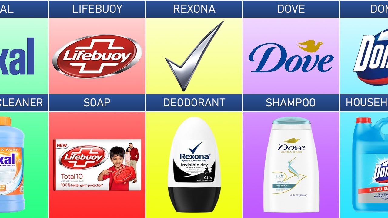 List Of Unilever Brands From Different Countries - YouTube