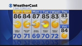 Overnight Weather 8/21: Clearing Skies