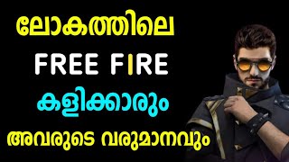 ലോകത്തിലെ 4 മികച്ച FREE FIRE കളിക്കാർ | TOP FREE FIRE PLAYERS IN THE WORLD (malayalam)