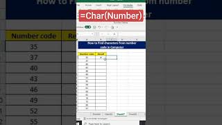 Find Characters #excel #msexcel #shortsvideo #msexceltutorial #msexceltricks #shorts #ytshorts #tips