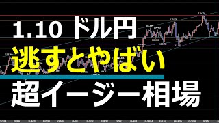 1.10 FX速報 ドル円トレードポイント