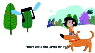 שלג הכלבלב של קצרין - חלק ב