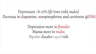 HOW TO REMEMBER THE CRITERIA FOR DEPRESSION ? ICD-10 CRITERIA MADE EASY