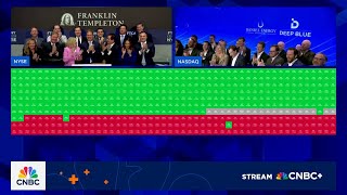 Opening Bell: December 3, 2025