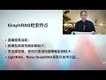 graphrag技术速通指南，精讲检索特点 u0026构建流程