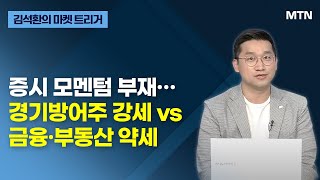 [김석환의 마켓 트리거] 증시 모멘텀 부재…경기방어주 강세 vs 금융·부동산 약세 / 머니투데이방송 (증시, 증권)