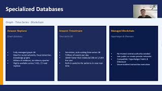 Choosing the Right AWS Database for Every Use Case