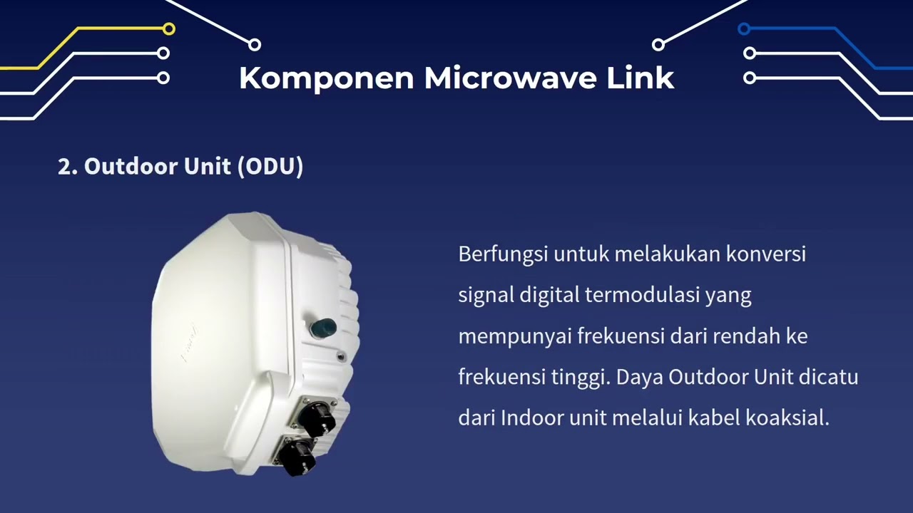 Teknologi Jaringan Masa Kini | Microwave Link | TIF RM 20 CID - YouTube