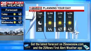Seasonably mild temperatures continue