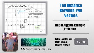 The Distance Between Two Vectors