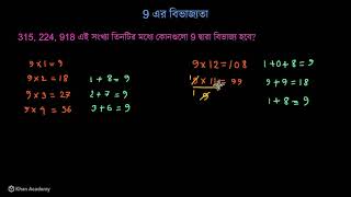 9 দিয়ে বিভাজ্যতার নিয়ম [The why of the 9 divisibility rule] [Grade 6 (NCTB)]