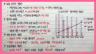 [한국지리]【99】 우리나라 농업의 변화(ft.농가 당 경지면적)(5단원 생산과 소비의 공간)ㅣ한국지리 강의ㅣ한국지리 노트필기ㅣ한국지리 개념ㅣ한국지리 공부