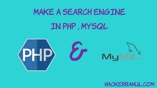 part 2 Creating template - hackerrahul.com