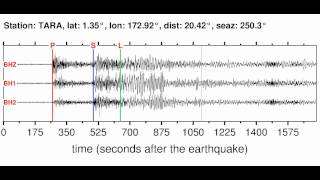 TARA Soundquake: 11/28/2011 12:26:48 GMT