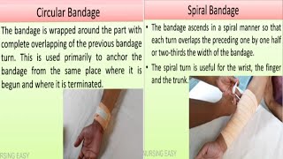 circular \u0026 Spiral Bandages