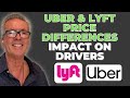 Uber & Lyft Price Differences Impact On Drivers