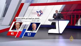 بادين أفضل أداء من ترامب في المناظرة الرئاسية الأخيرة بحسب استطلاعات للرأي 🇺🇸