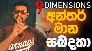 විශ්වයේ මානයන් 9 තුල අන්තර් මාන සබදතා