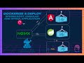 Dockerize & Deploy Spring Boot + Angular + MySQL | Full Guide
