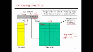 CS6810 -- Lecture 37. Lectures on Cache Hierarchies.