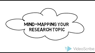 Mind mapping your research topic