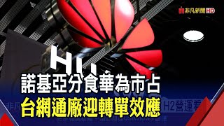 熬過Q2谷底 宏觀樂看H2訂單恢復水準!法人估Q3營收季增8成│非凡財經新聞│20200914