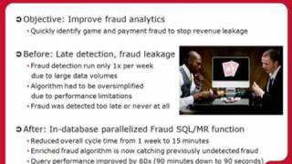 MapReduce Case Study - Fraud Detection