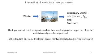 Waste, Input-Output Analysis, and Industrial Ecology