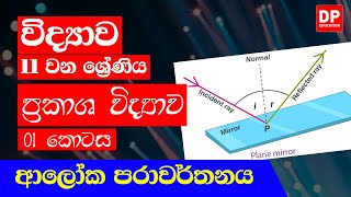 05 වන පාඩම (ප්‍රකාශ විද්‍යාව - 01 කොටස) | ආලෝක පරාවර්තනය | 11 වන ශ්‍රේණිය විද්‍යාව