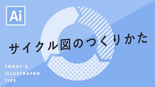 サイクル図のつくりかた｜Illustratorチュートリアル【本日のイラレ】