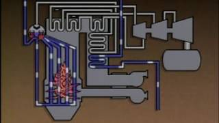 Boiler - drum - Video 1