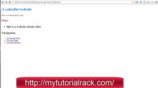 012 How to Undo the uncommitted changes Difference between Revert and Reset