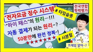 [2024 EBS 고2 올림포스 전국연합학력평가 독서][기술 Part 7]('전자 요금 징수 시스템'(p.142) (경화여고 세계최강국어쌤 조인수tr 강의)