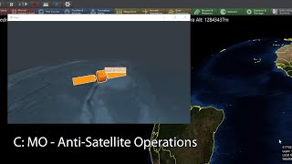 C: MO - Anti-Satellite Operations