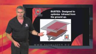 Infrared Grilling Myths: Converting Gas to Infrared