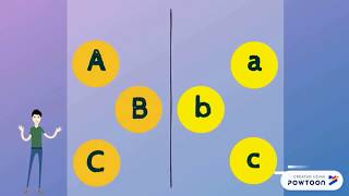 CAPITALIZATION: Basic Rules for Beginners