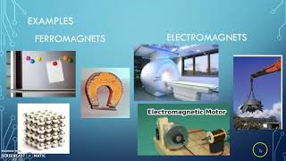 Ferromagnets and Electromagnets