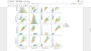 TASK3: PREDICTION USING DECISION TREE ALGORITHM @ GRIP TSF