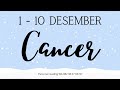 #cancer berhenti melakukan yang tidak kamu senangi #marianalotarotindonesia #tarotindonesia #tarot