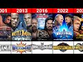 WWE Wrestlemania Posters (1985-2025)