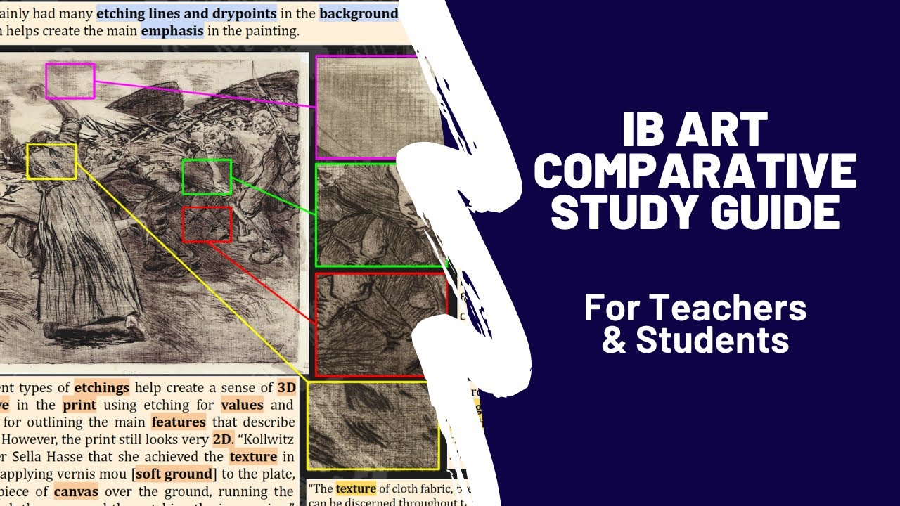 The Ultimate Guide To Mastering The IB Art Comparative Study (HL&SL ...